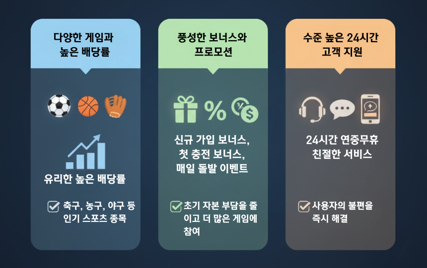 메이저 토토 사이트3