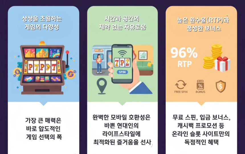 온라인 슬롯 사이트2