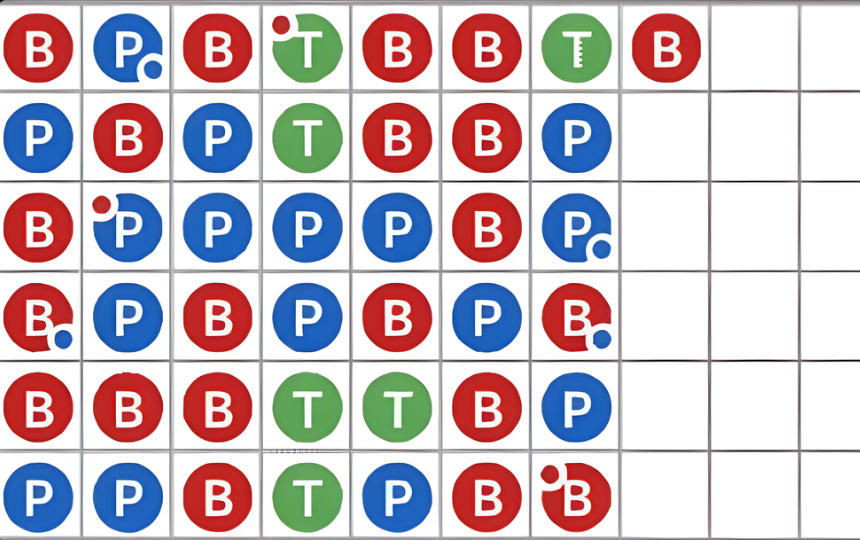 바카라 패턴 분석 실전4